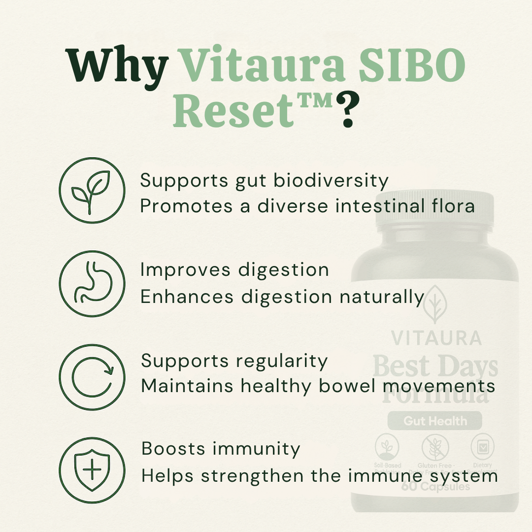 Vitaura SIBO Reset™ – Natural Bacterial Cleanse for Chronic Bloat & Gut Imbalance