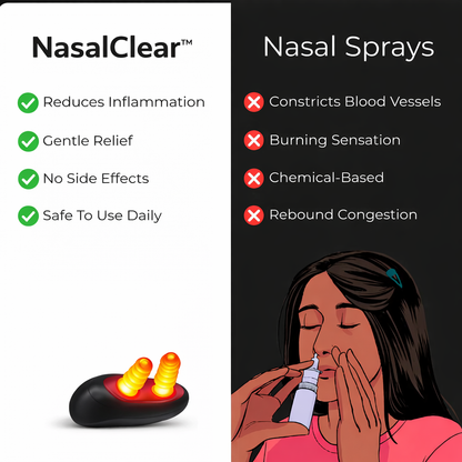 Vitaura NasalClear™ Red Light Sinus Relief Device