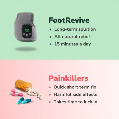Sola Relief™  3-In-1 Foot Relief Massager