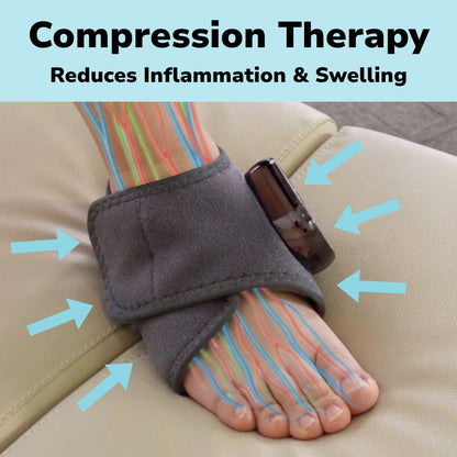 FootRevive™ 3-In-1 Massager